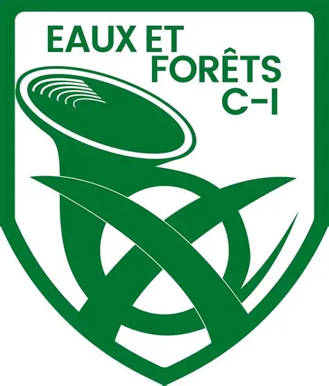Ministère de Eaux et Forêts
